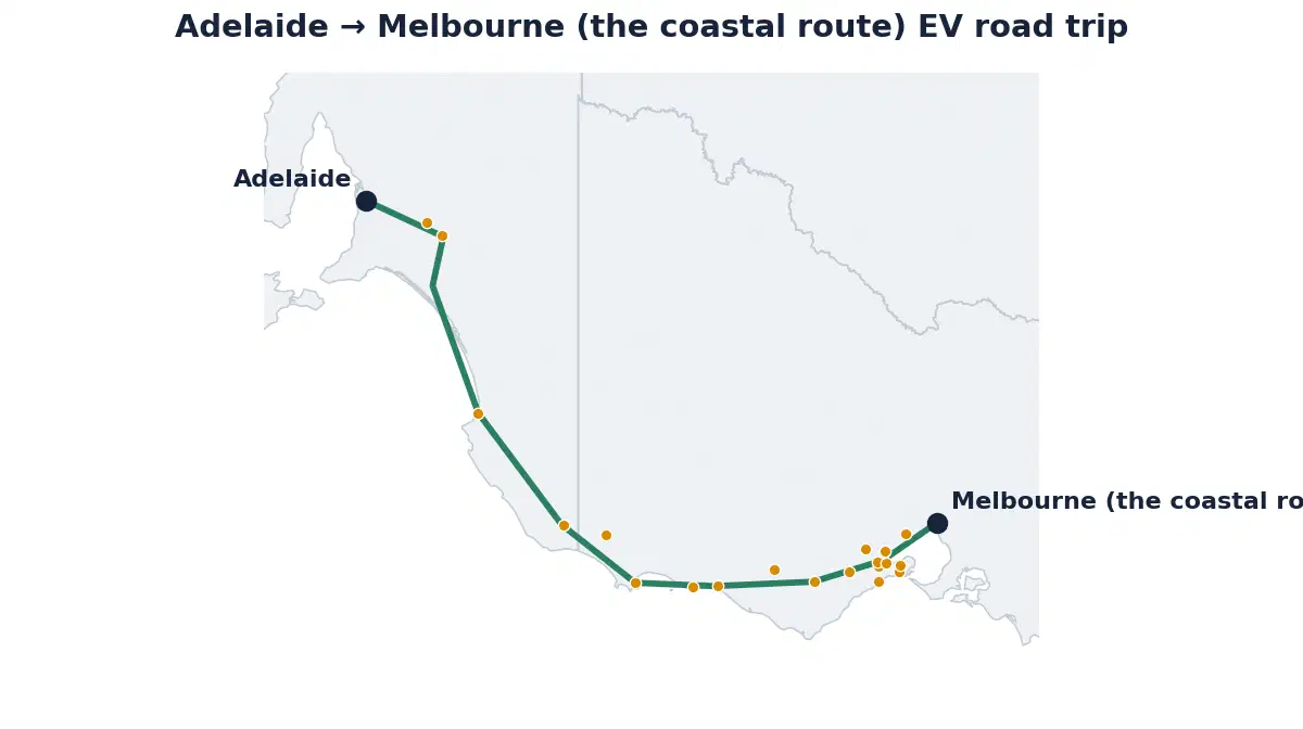 Map of the Adelaide to Melbourne EV road trip showing the route and its fast-charging stops