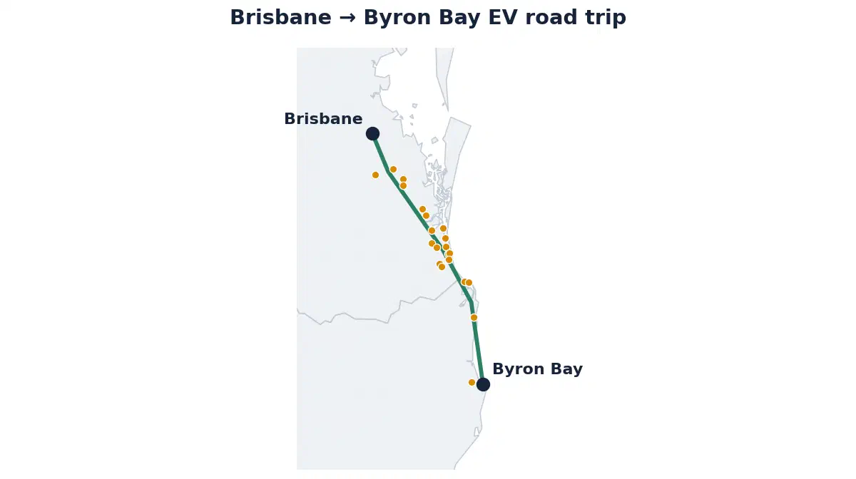 Map of the Brisbane to Byron Bay EV road trip showing the route and its fast-charging stops