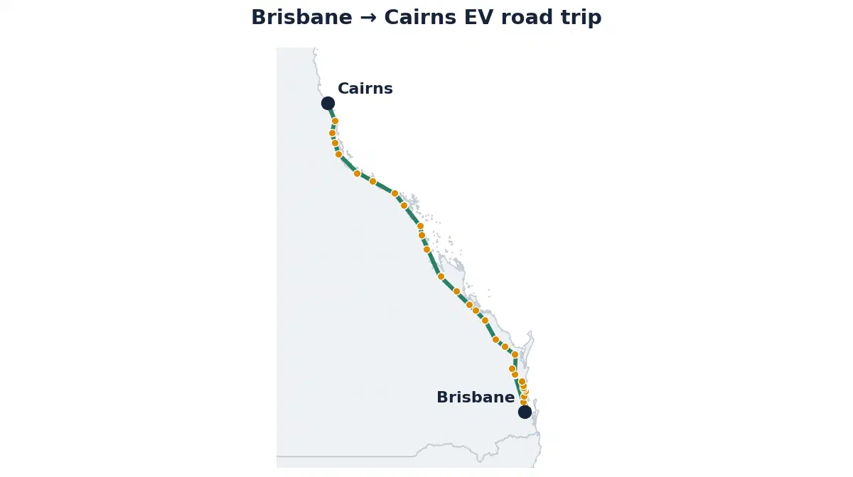 Map of the Brisbane to Cairns EV road trip showing the route and its fast-charging stops