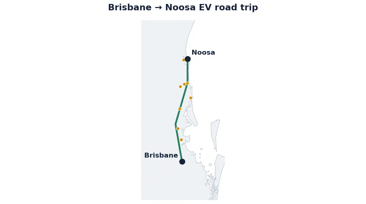 Map of the Brisbane to Noosa EV road trip showing the route and its fast-charging stops