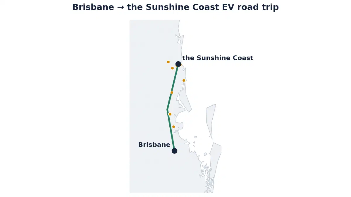 Map of the Brisbane to the Sunshine Coast EV road trip showing the route and its fast-charging stops