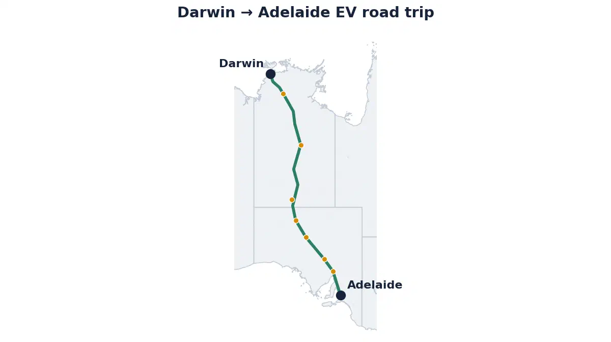 Map of the Darwin to Adelaide EV road trip showing the route and its fast-charging stops