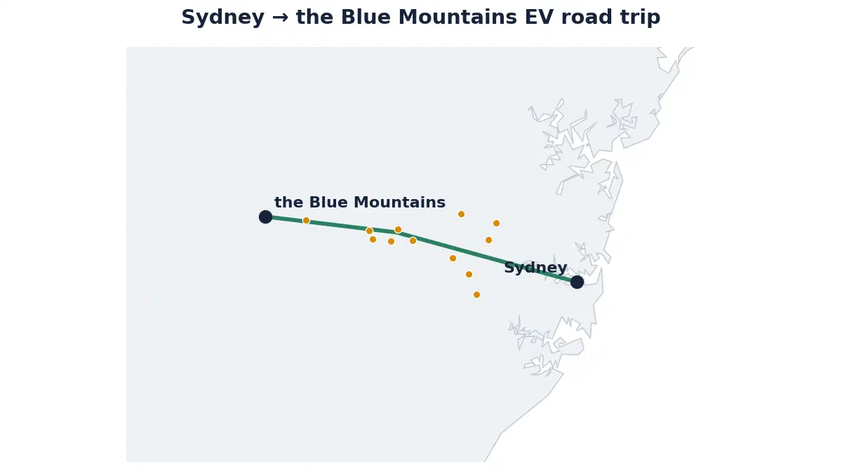 Map of the Sydney to the Blue Mountains EV road trip showing the route and its fast-charging stops