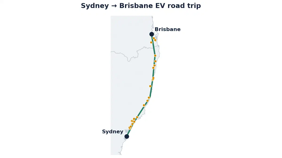 Map of the Sydney to Brisbane EV road trip showing the route and its fast-charging stops