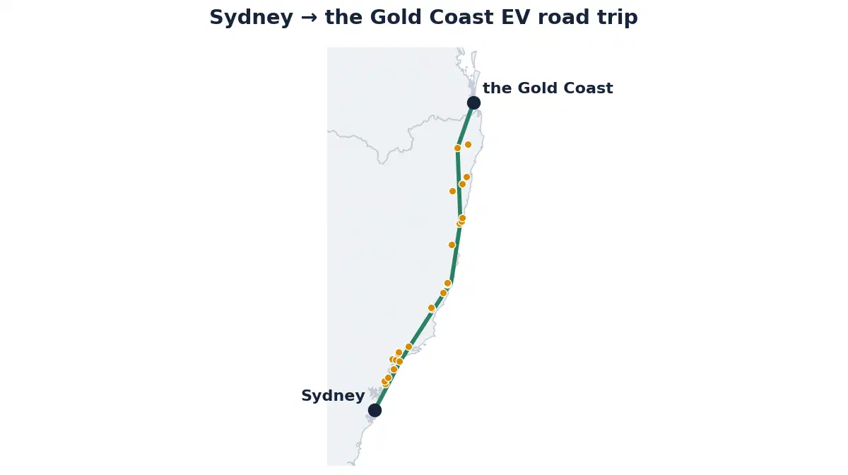 Map of the Sydney to the Gold Coast EV road trip showing the route and its fast-charging stops